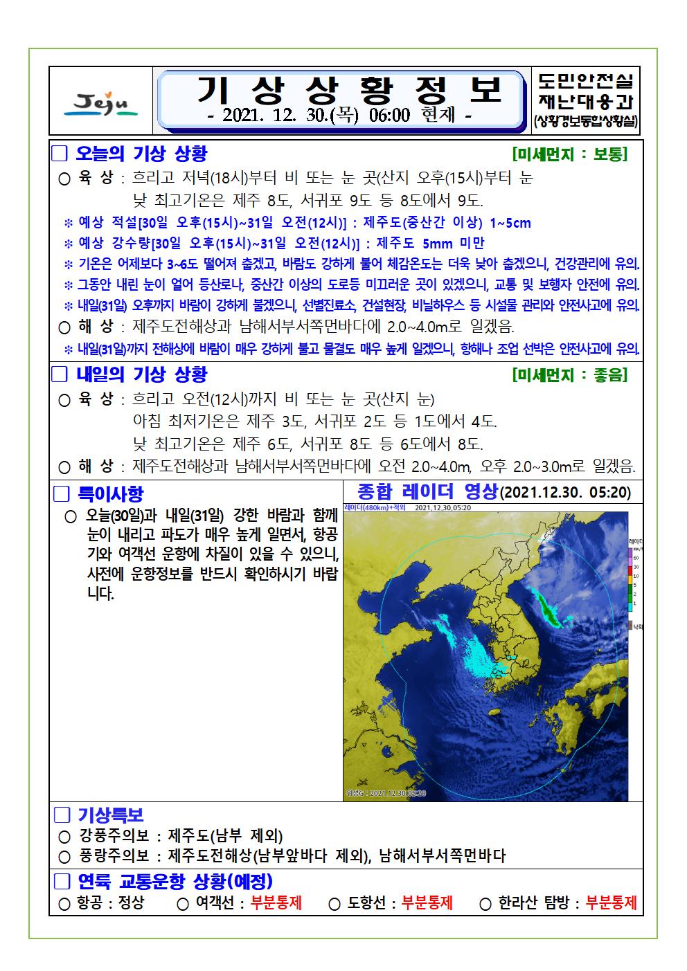기상상황 2021.12.30. 목요일 
