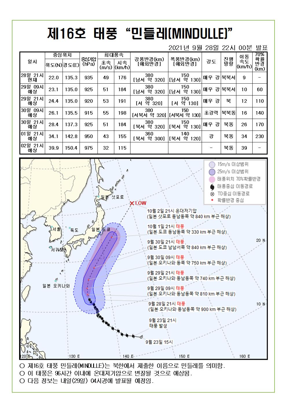 제16호 태풍 민들레 예상진로도 9월 28일(화) 22시00분 발표