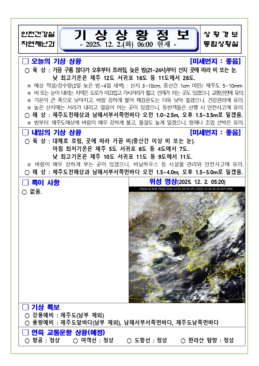 기상상황 2025. 12. 02. 화요일 