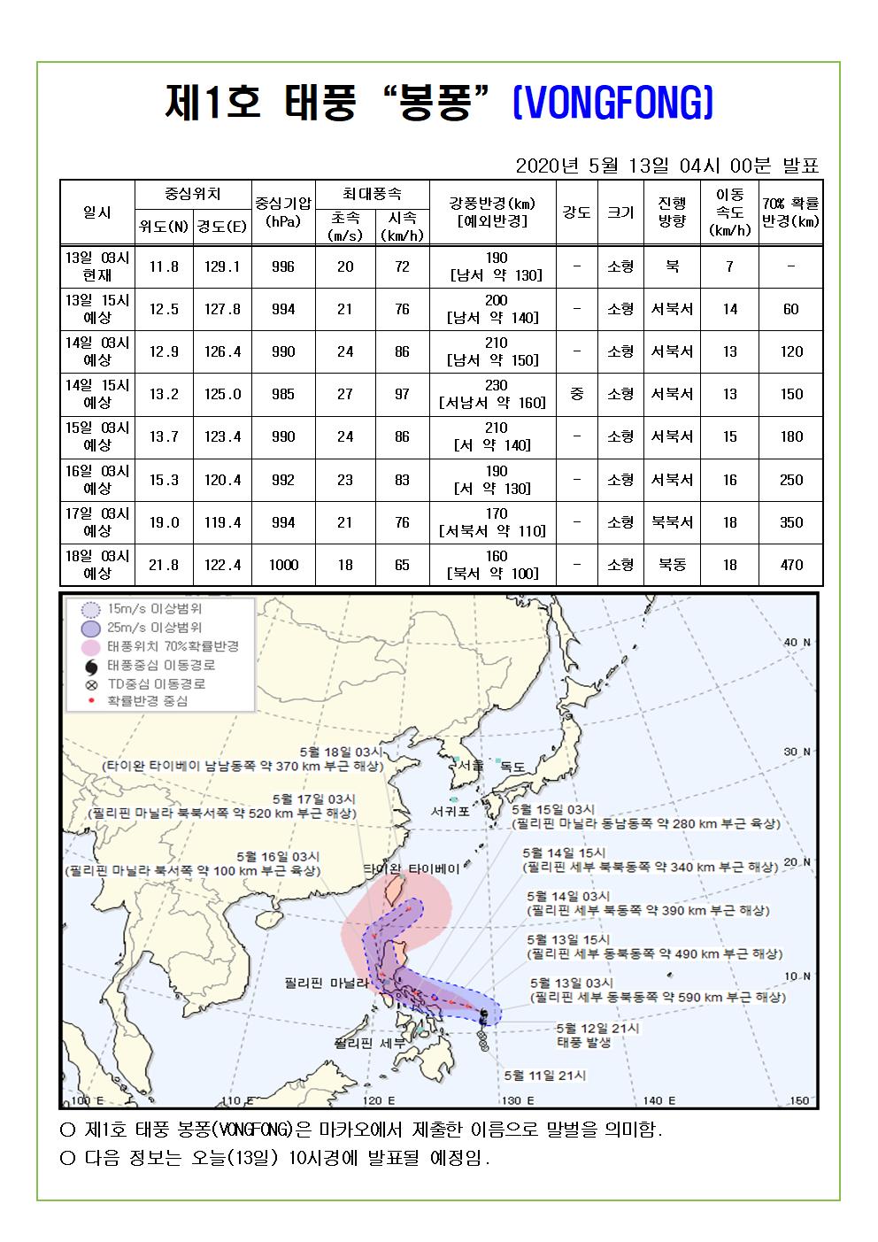제1호 태풍 봉퐁 예상진로도 2020. 05. 13(수) 04시 00분 발표 