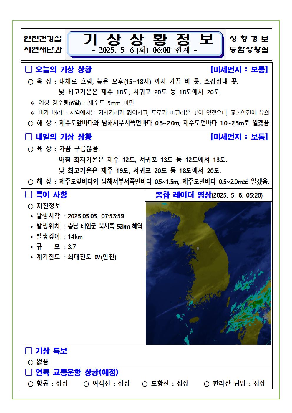 기상상황 2025. 5. 6. 화요일 