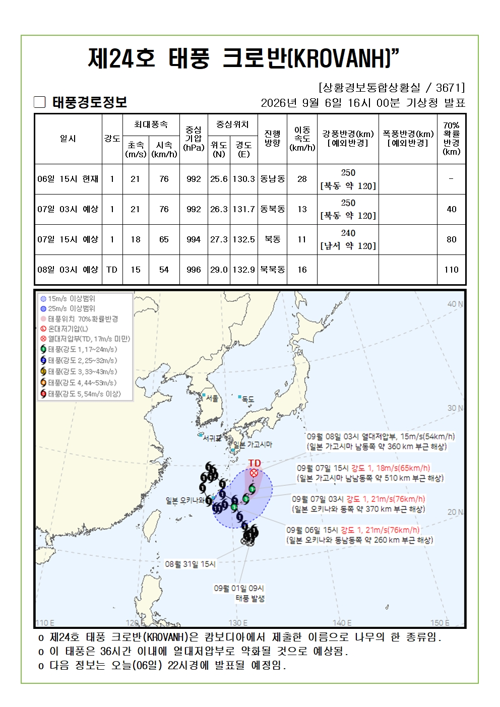 제24호 태풍 크로반 예상진로도 2026. 09. 06. 16시00분 