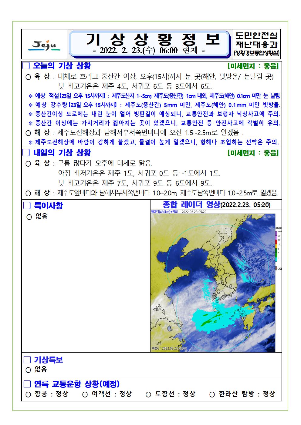 기상상황 2022.02.23. 수요일 