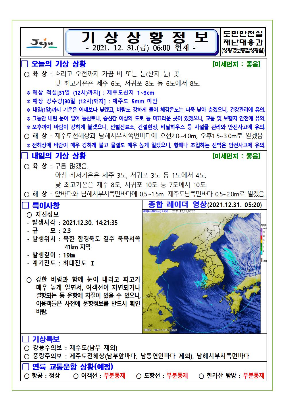 기상상황 2021.12.31. 금요일 