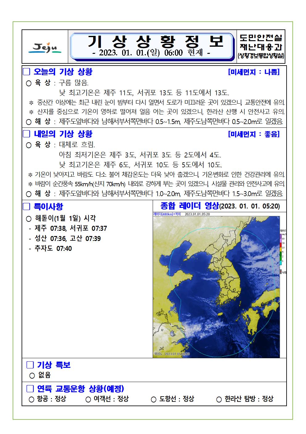 기상상황 2023.01.01. 일요일