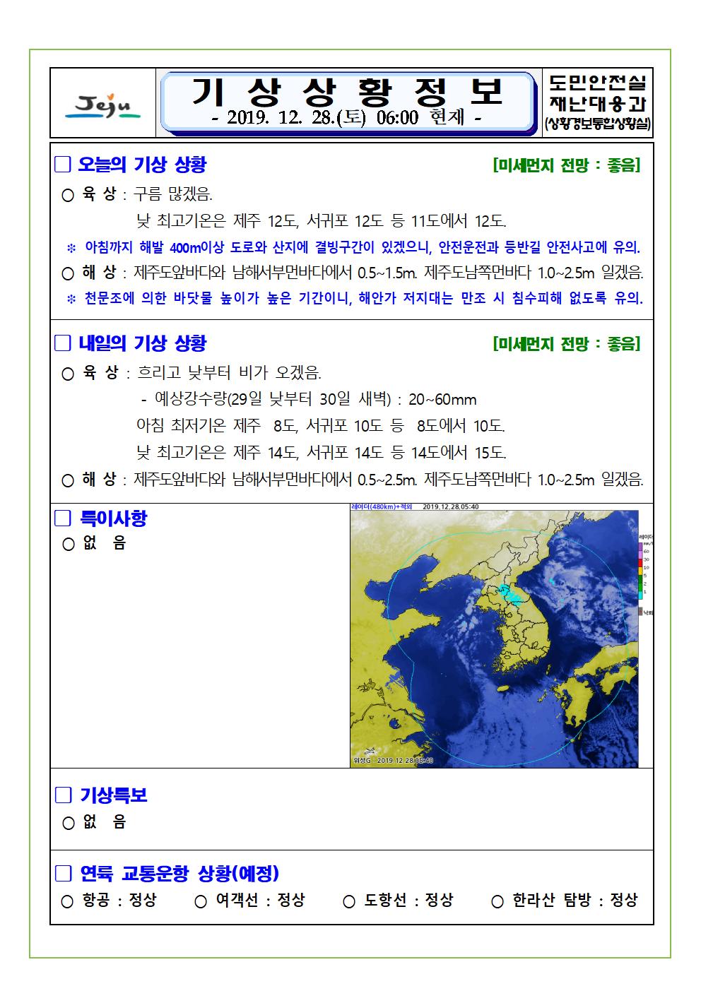 기상상황 정보 2019.12.28. 토요일