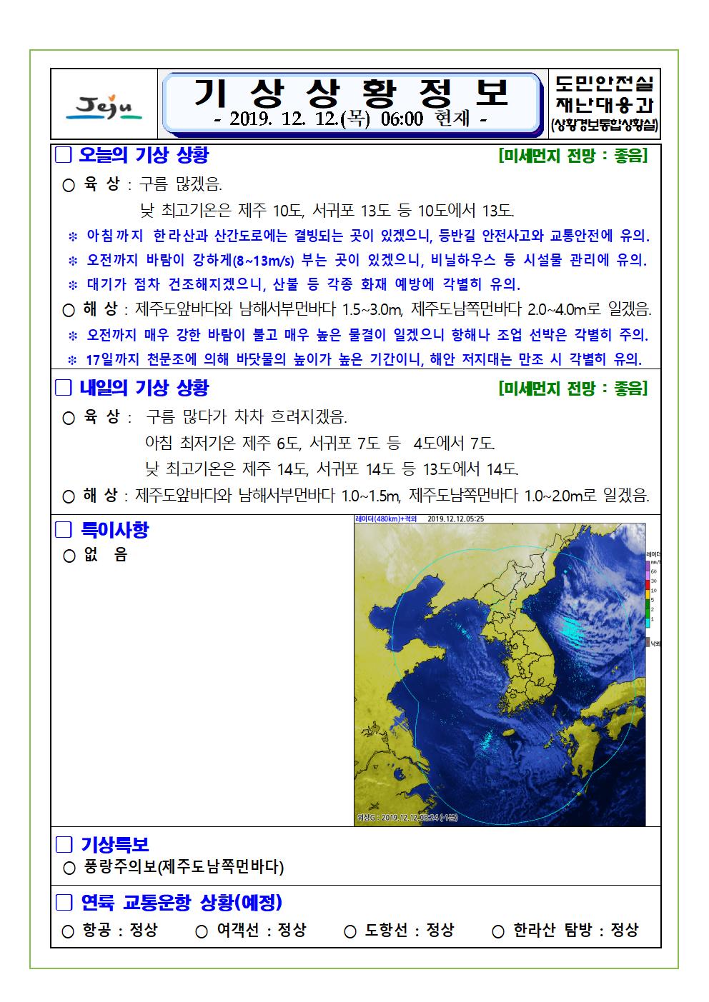 기상상황 정보 2019.12.12. 목요일 