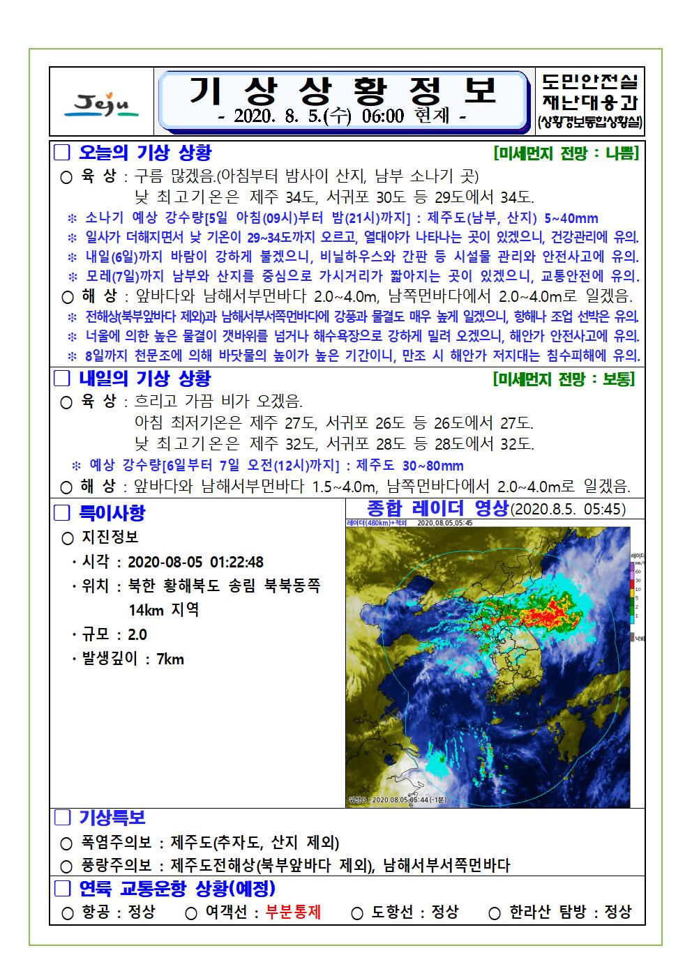 기상상황 2020. 8. 5. 수요일