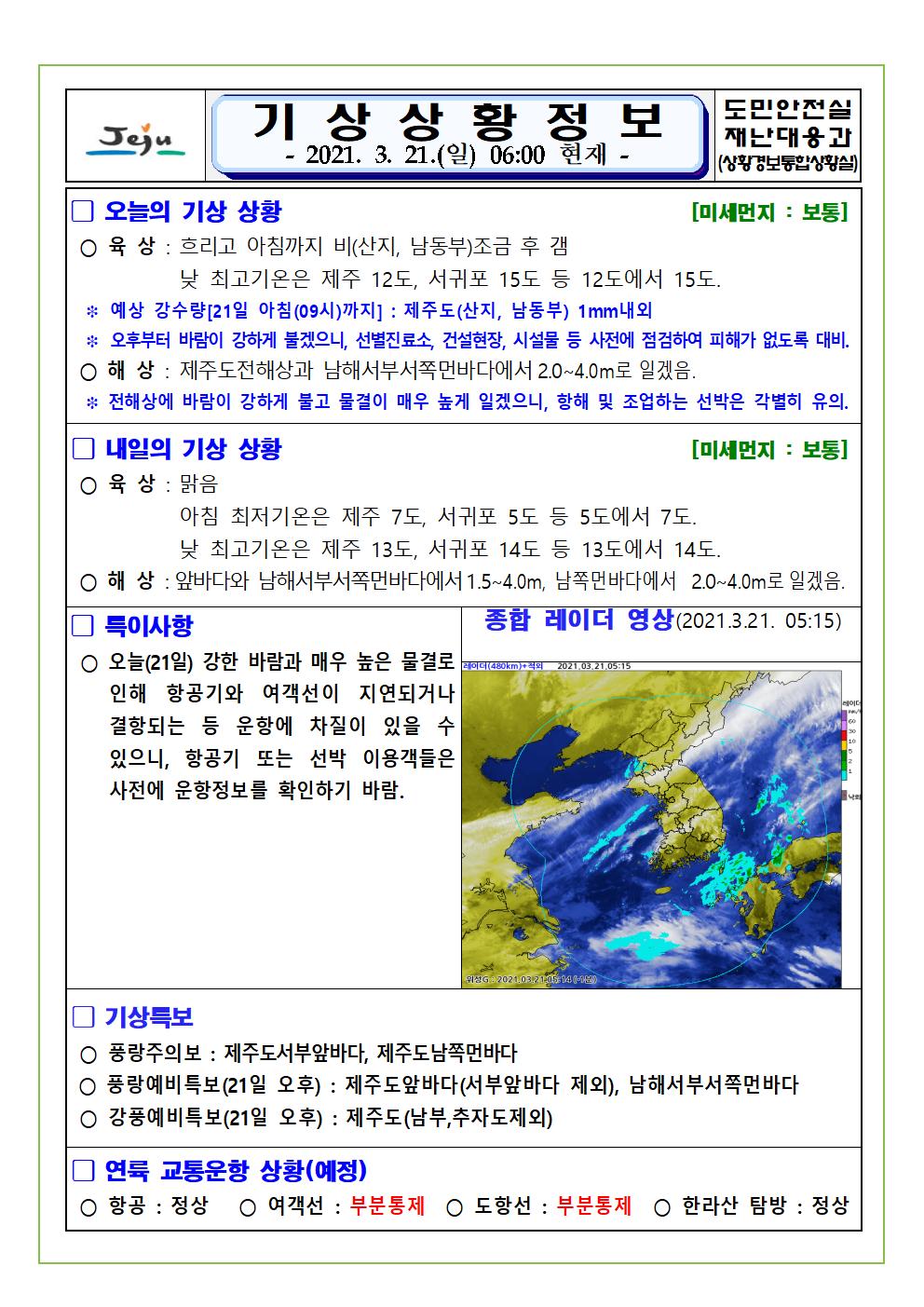 기상상황 2021. 03. 21. 일요일