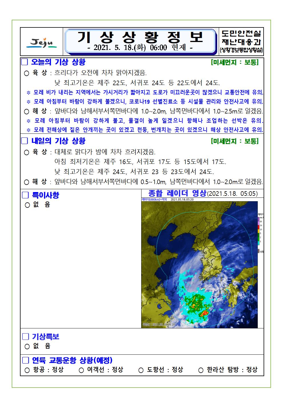 기상상황 2021. 5. 18. 화요일 