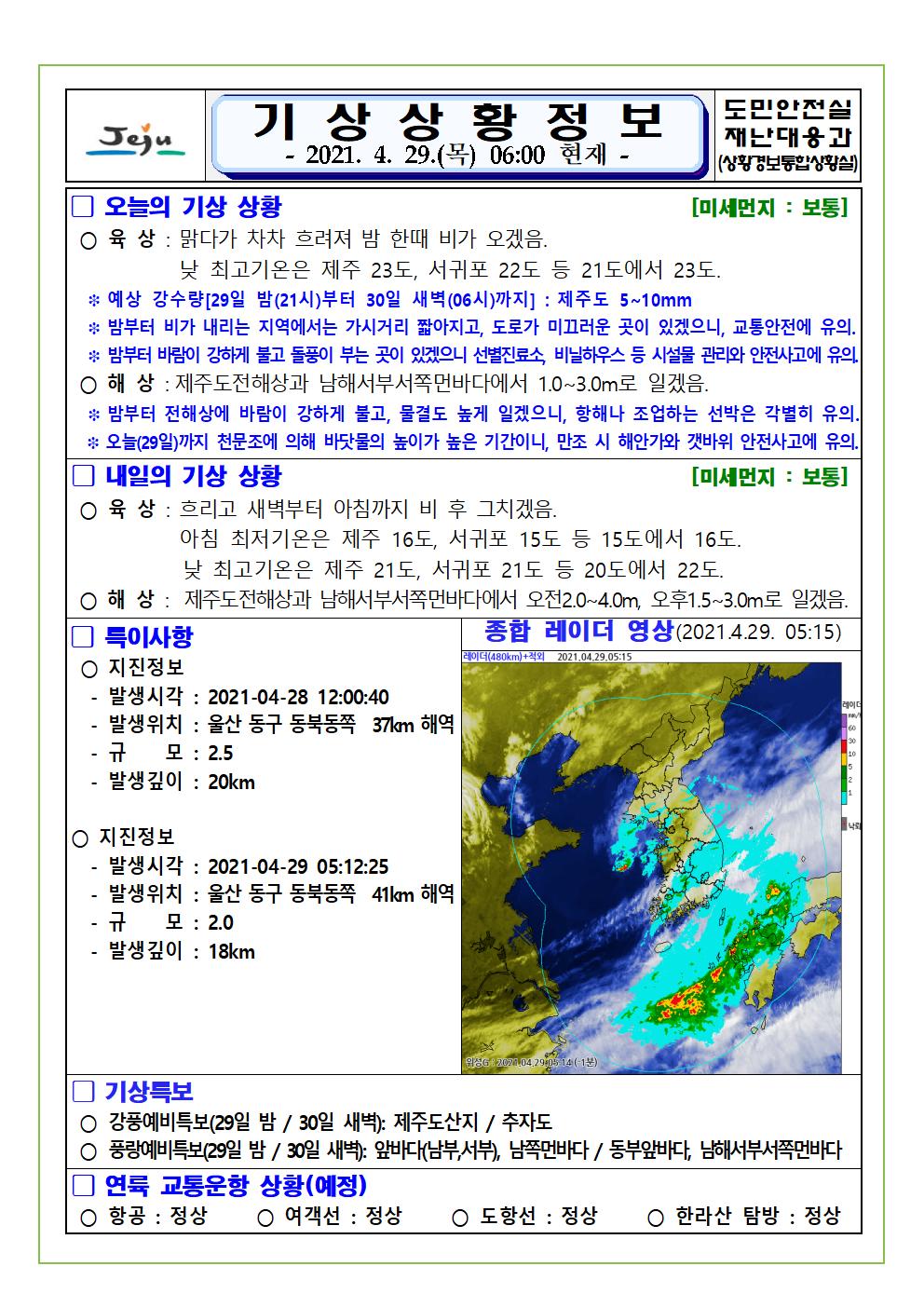 기상상황 2021. 4. 29. 목요일 