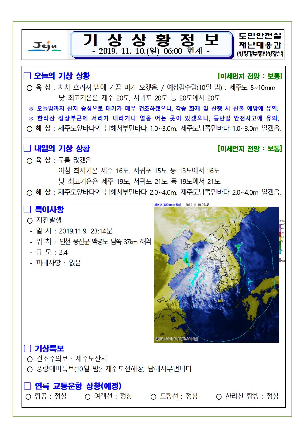 기상상황 정보 2019.11.10. 일요일