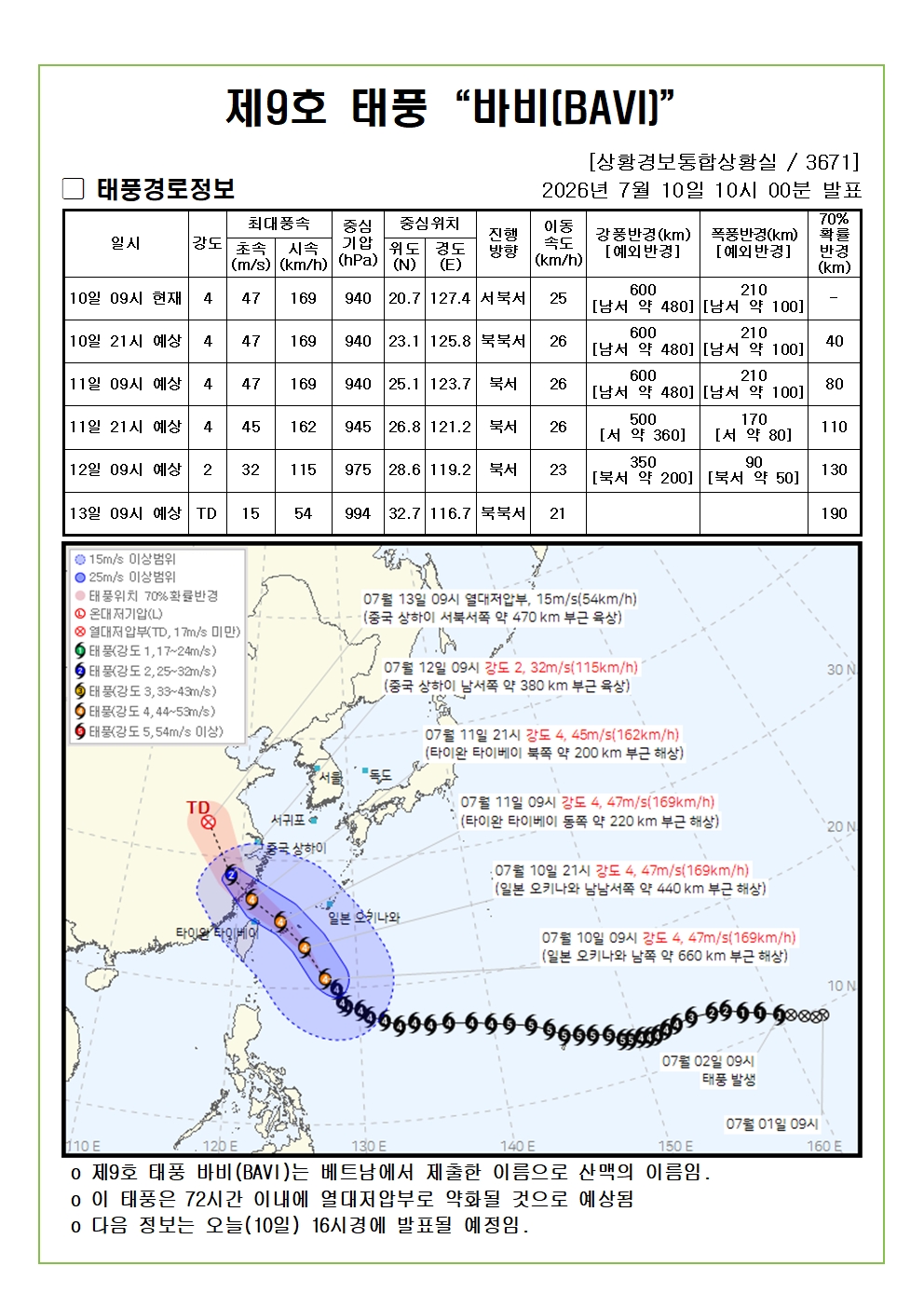 제9호 태풍 바비 예상진로도 2026. 07. 10. 10시00분 
