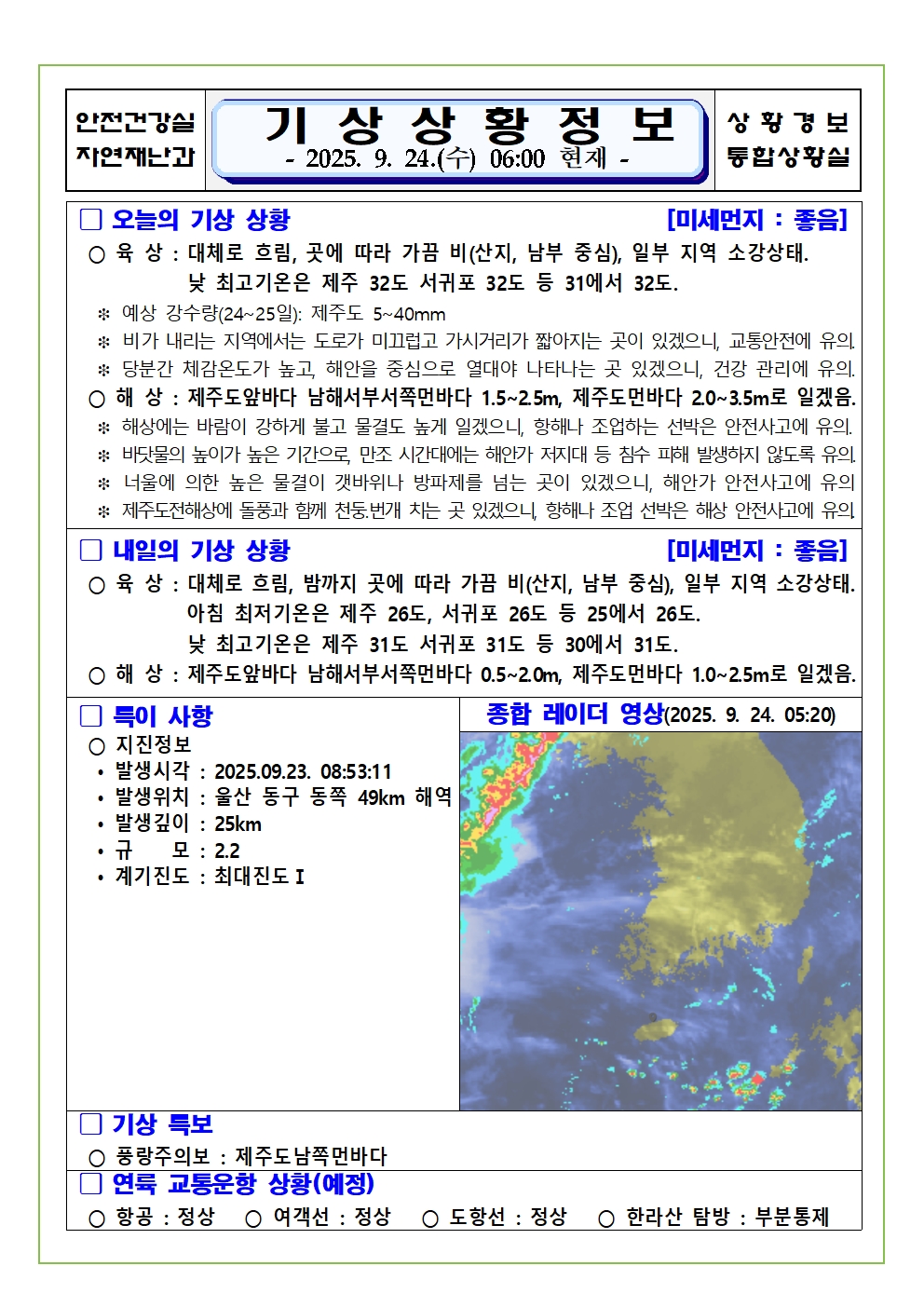 기상상황 2025. 9. 24. 수요일
