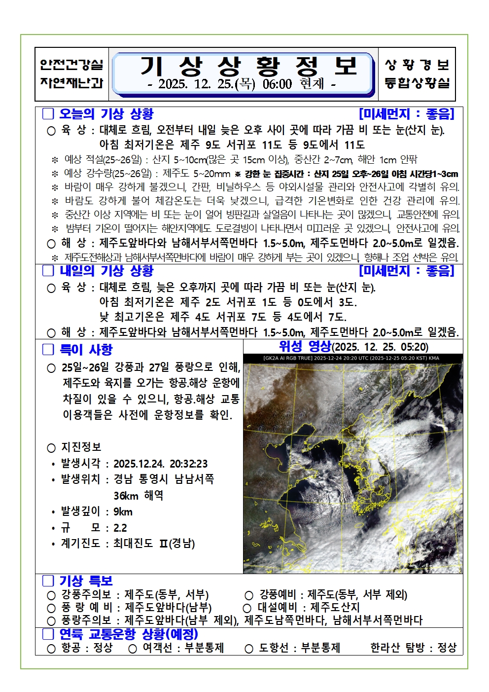기상상황 2025. 12. 25. 목요일
