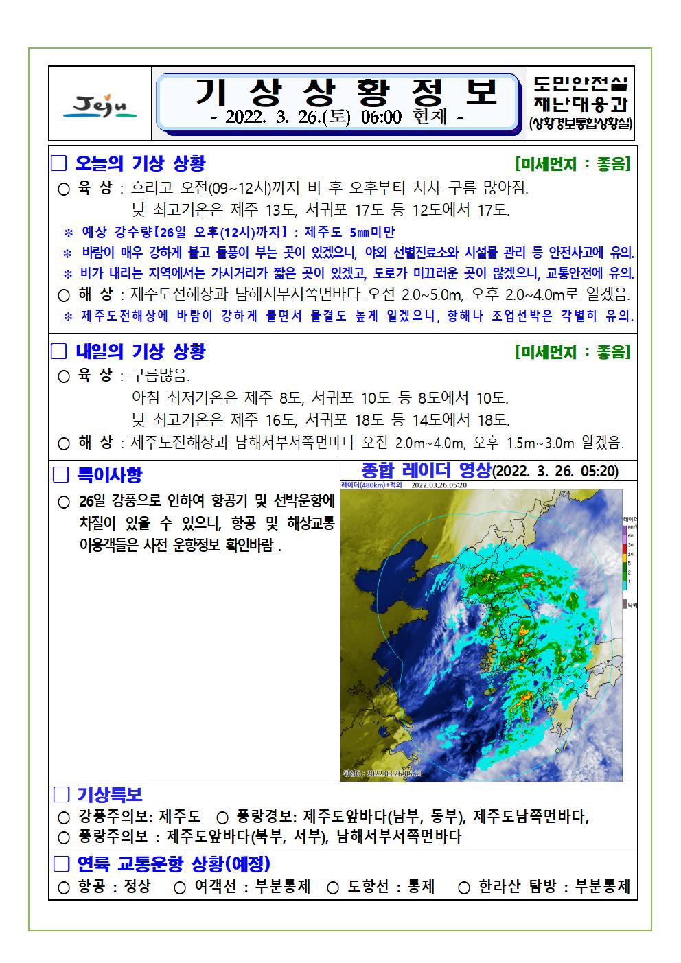 기상상황 2022.03.26. 토요일
