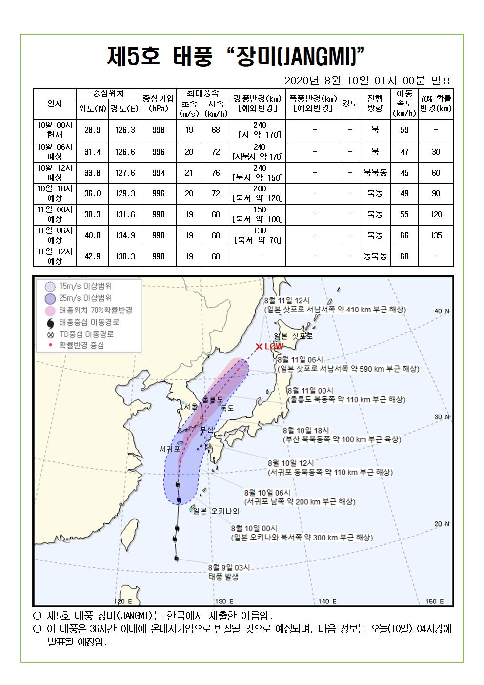 제5호 태풍 장미 예상진로도 2020. 8. 10.(월) 01시 00분 발표 