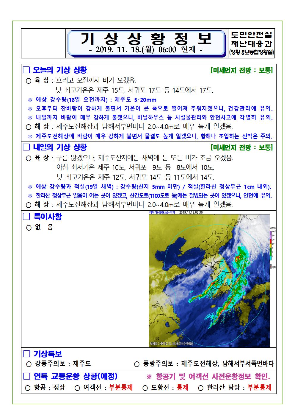 기상상황 정보 2019.11.18. 월요일 