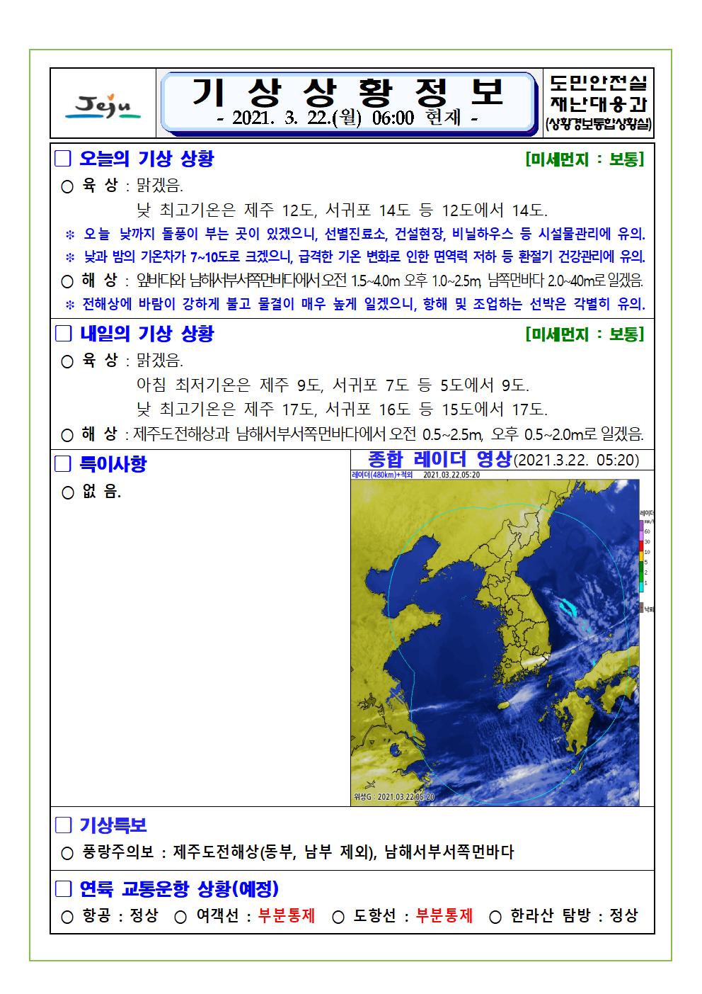 기상상황 2021. 03. 22. 월요일 