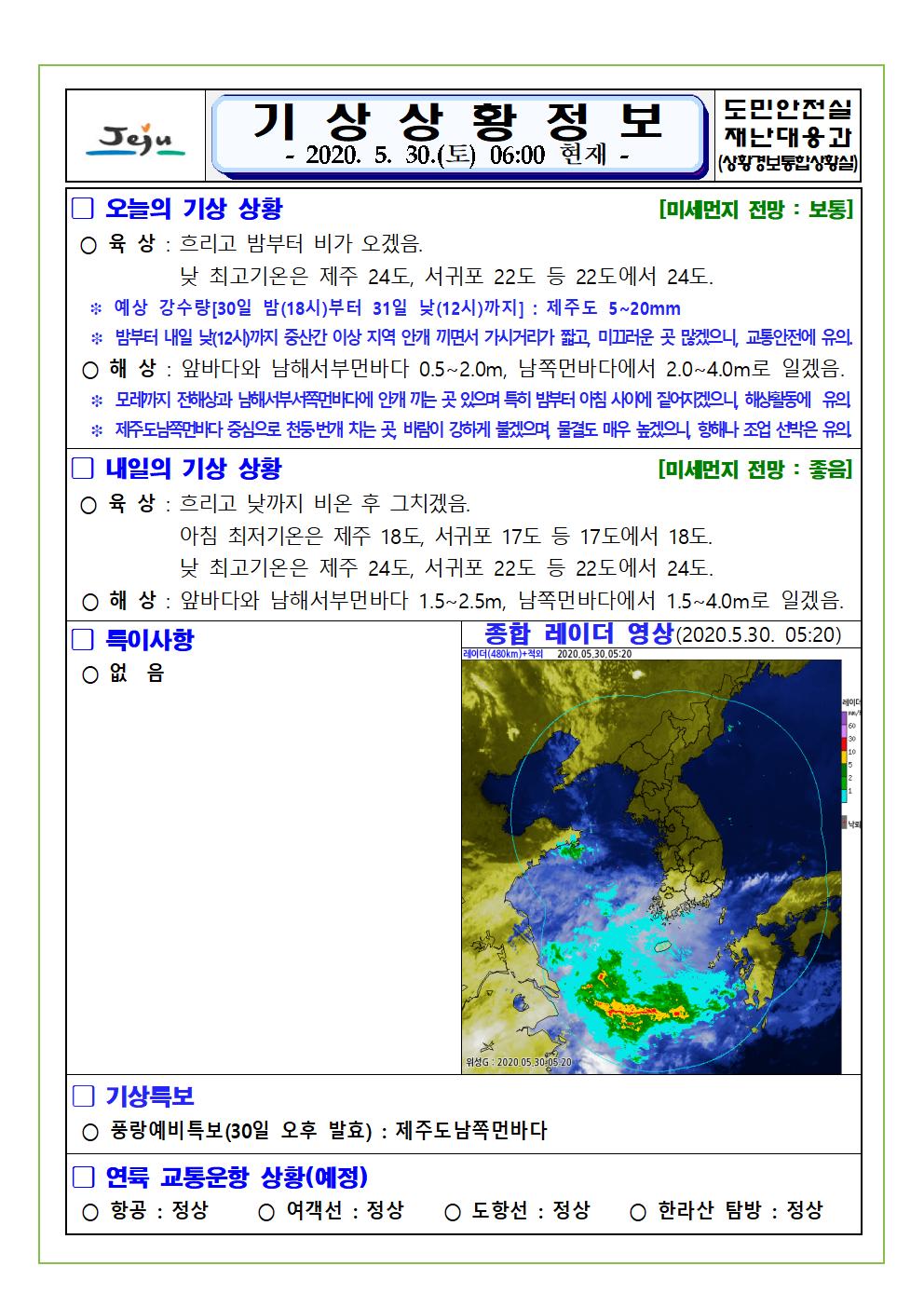 기상상황 2020. 5. 30. 토요일 