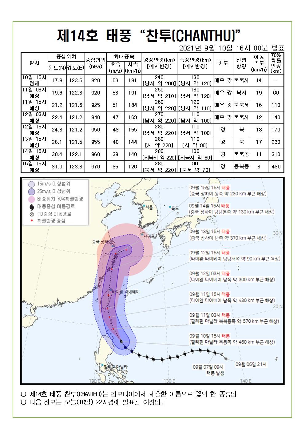제14호 태풍 찬투 예상진로도 9월 10일(금) 16시00분 