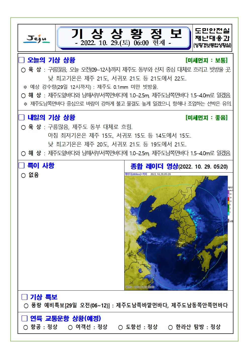기상상황 2022.10.29. 토요일