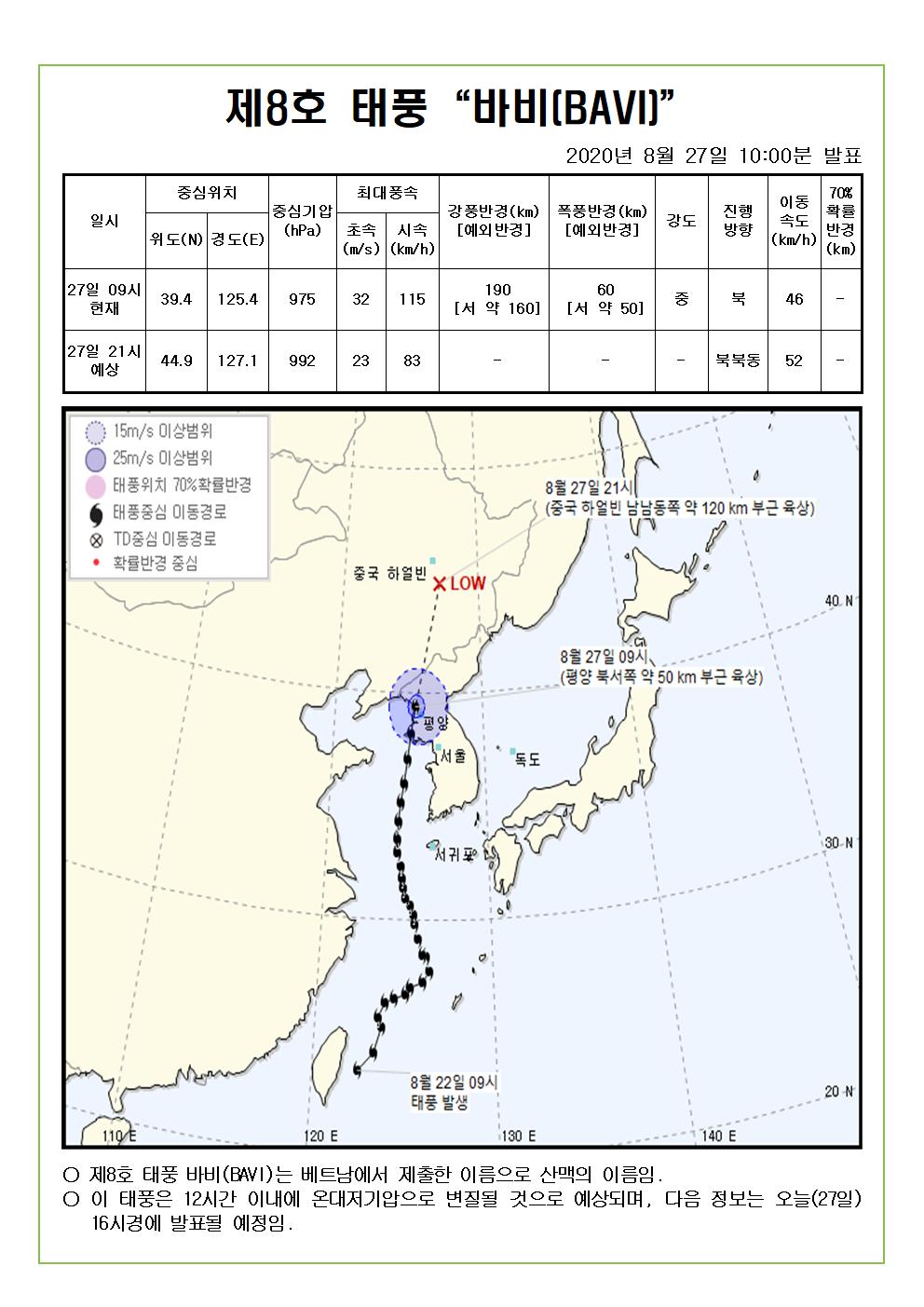 제8호 태풍 바비 예상진로도 2020. 8. 27.(목) 10시00분 발표