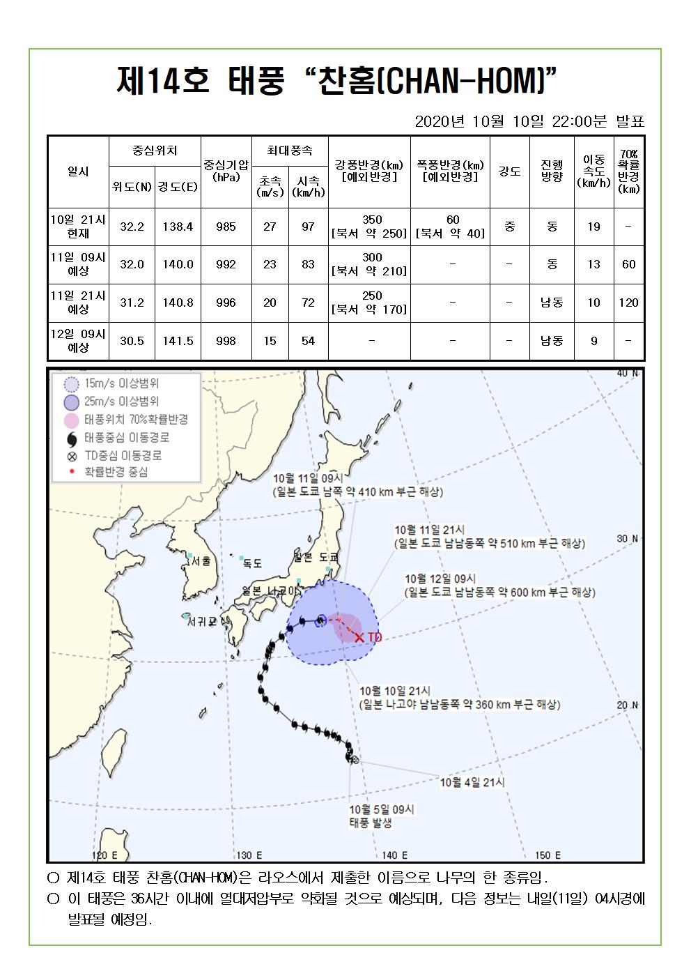 제14호 태풍 찬홈 예상진로도 2020. 10. 10.(토) 22시00분 발표
