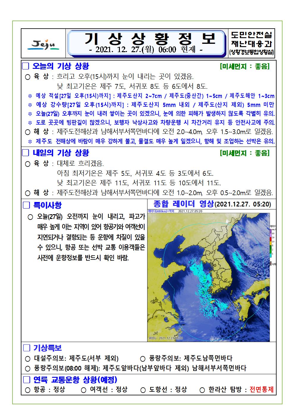 기상상황 2021.12.27. 월요일 