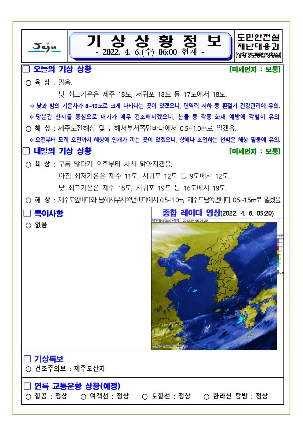 기상상황 2022.04.06. 수요일