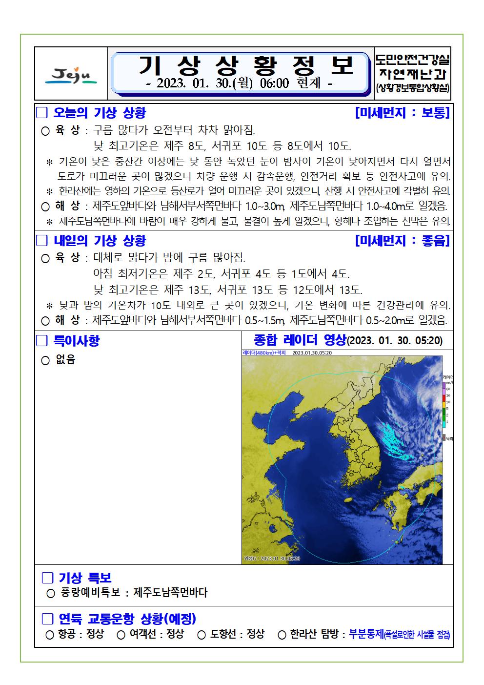 기상상황 2023.1.30. 월요일