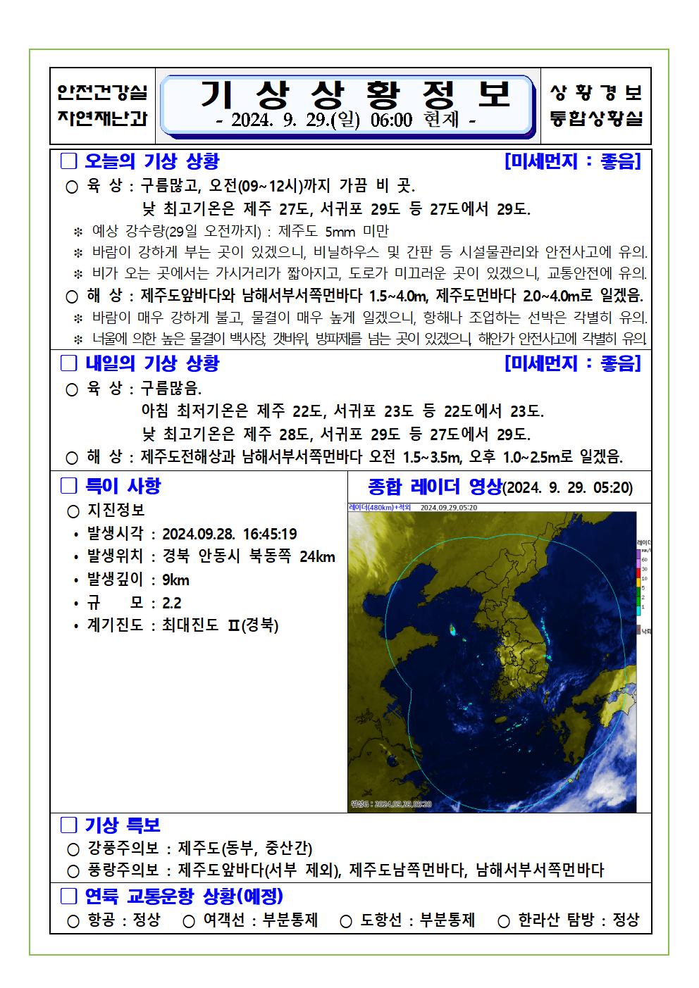 기상상황 2024. 9. 29. 일요일