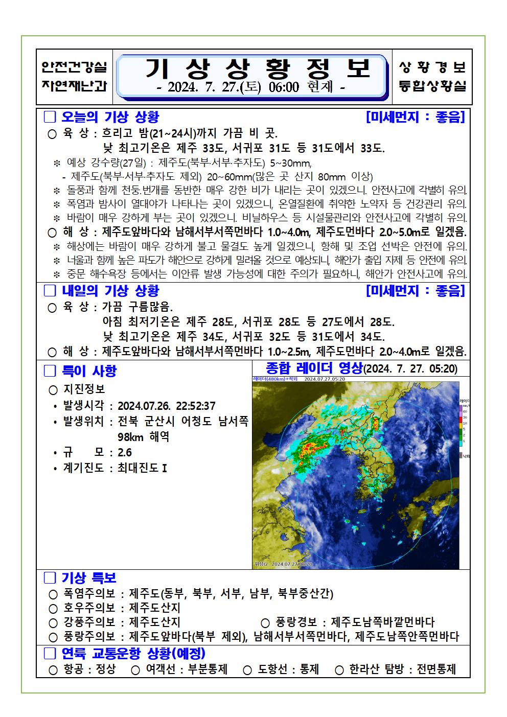 기상상황 2024. 7. 27. 토요일