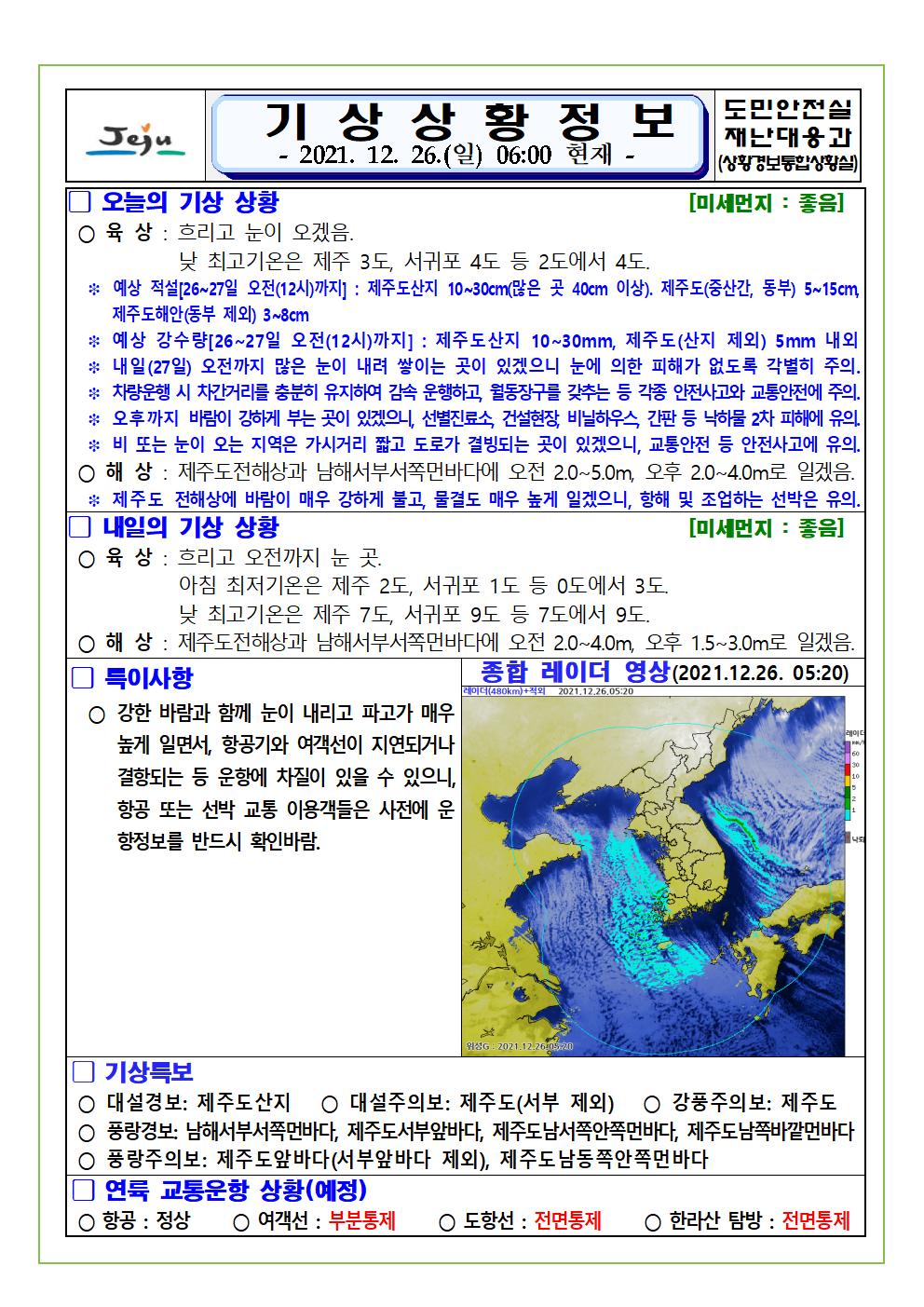 기상상황 2021.12.26. 일요일 