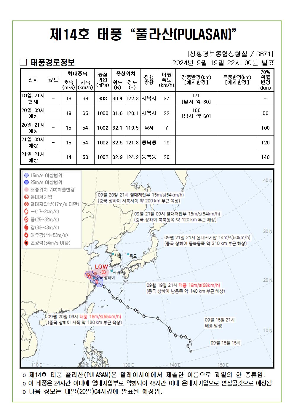 제14호 태풍 풀라산 예상진로도 2024. 09. 19. 22시00분 발표 