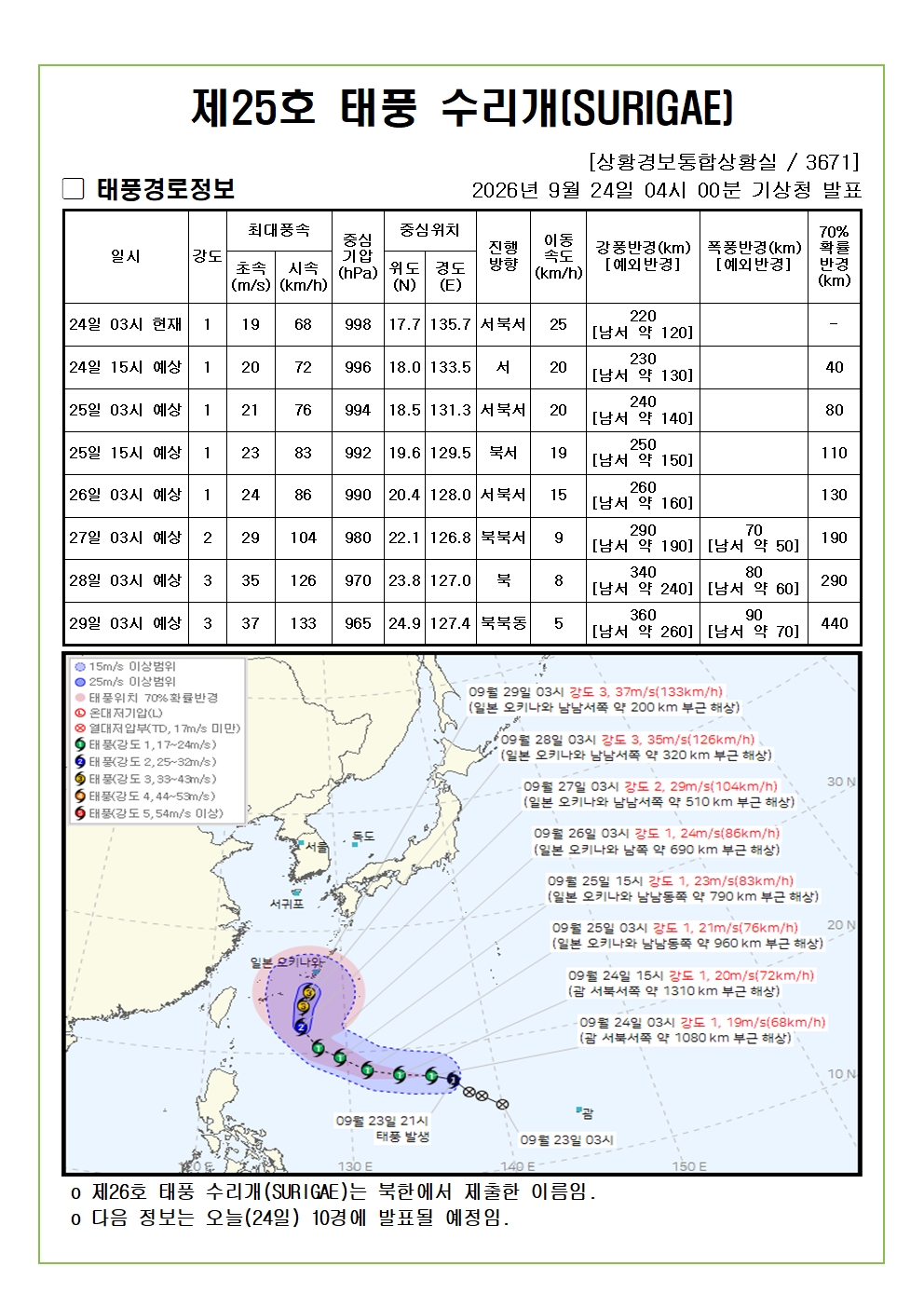 제26호 태풍 수리개 예상진로도 2026. 9. 24. 04시00분 