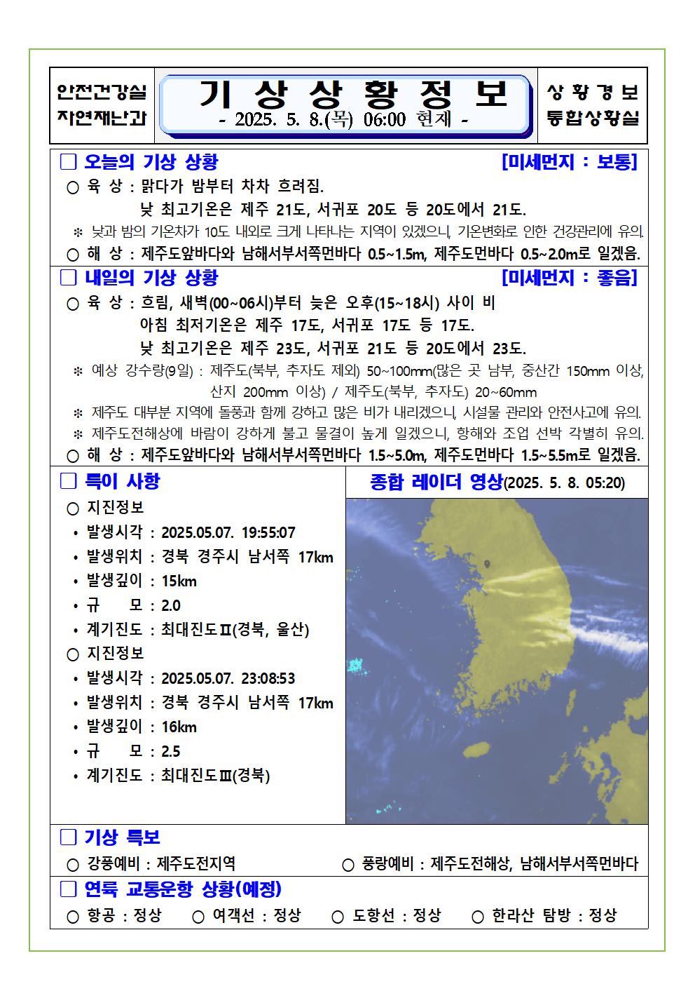 기상상황 2025. 5. 8. 목요일