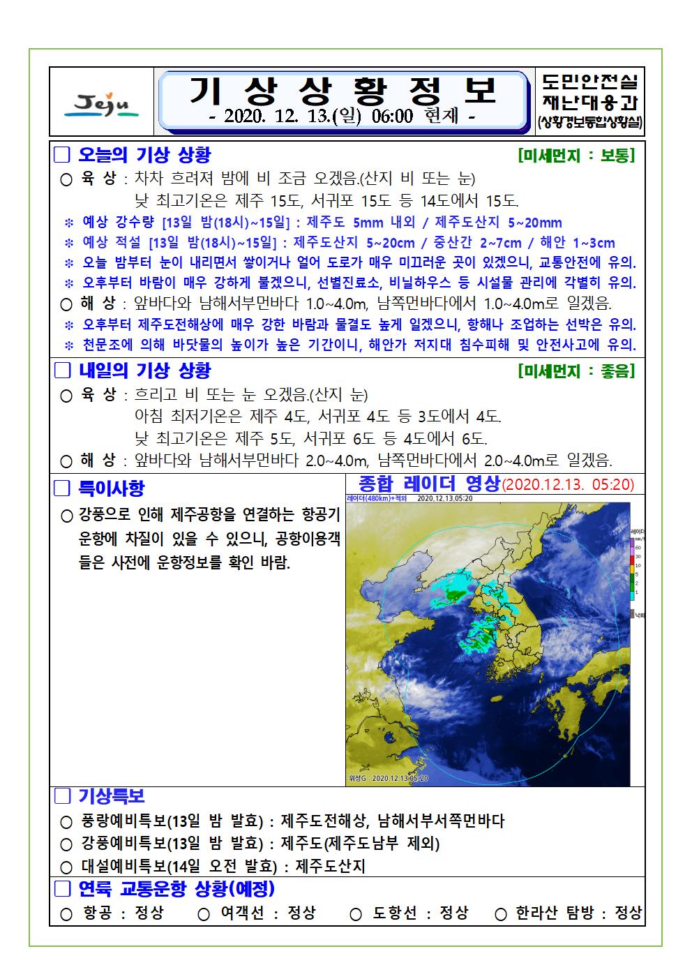 기상상황 2020. 12. 13. 일요일 