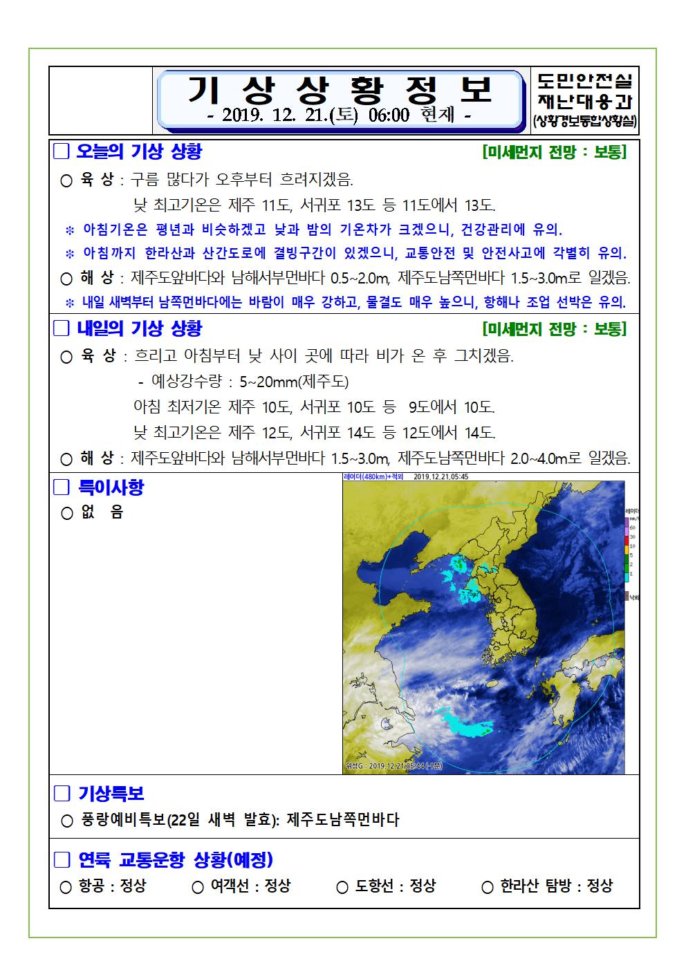 기상상황 정보 2019.12.21. 토요일