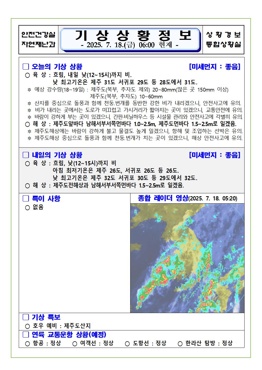 기상상황 2025. 7. 18. 금요일 