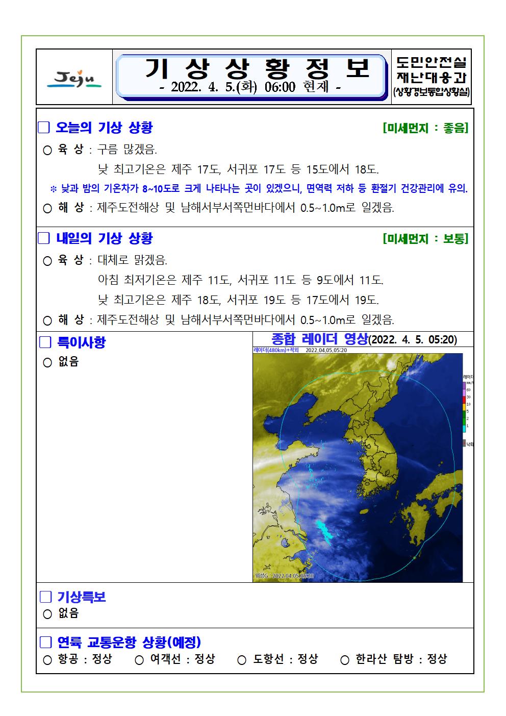 기상상황 2022.04.05. 화요일 