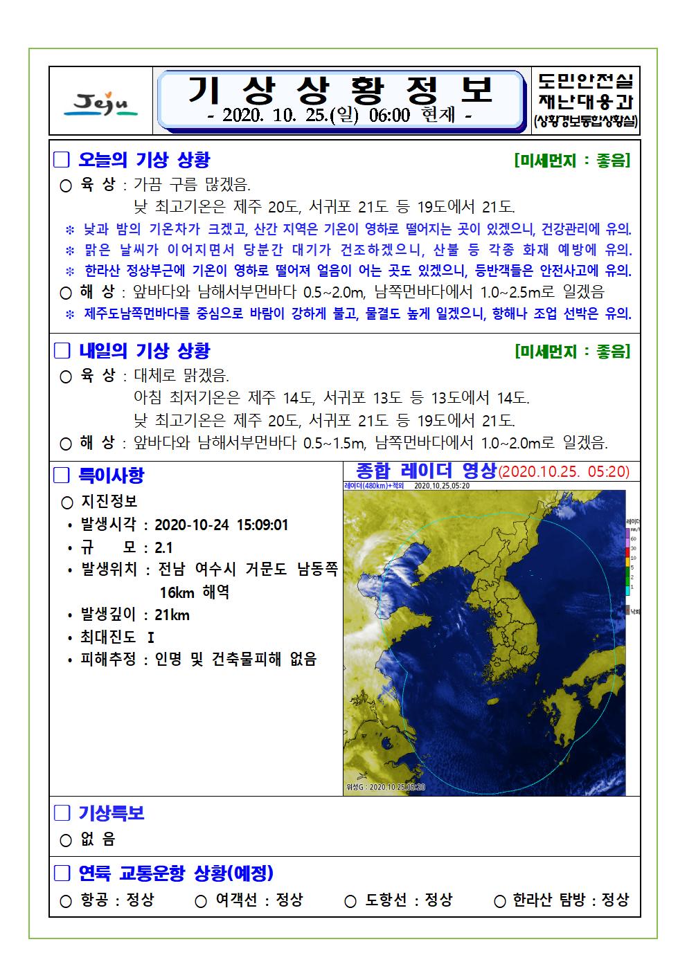 기상상황 2020. 10. 25. 일요일 