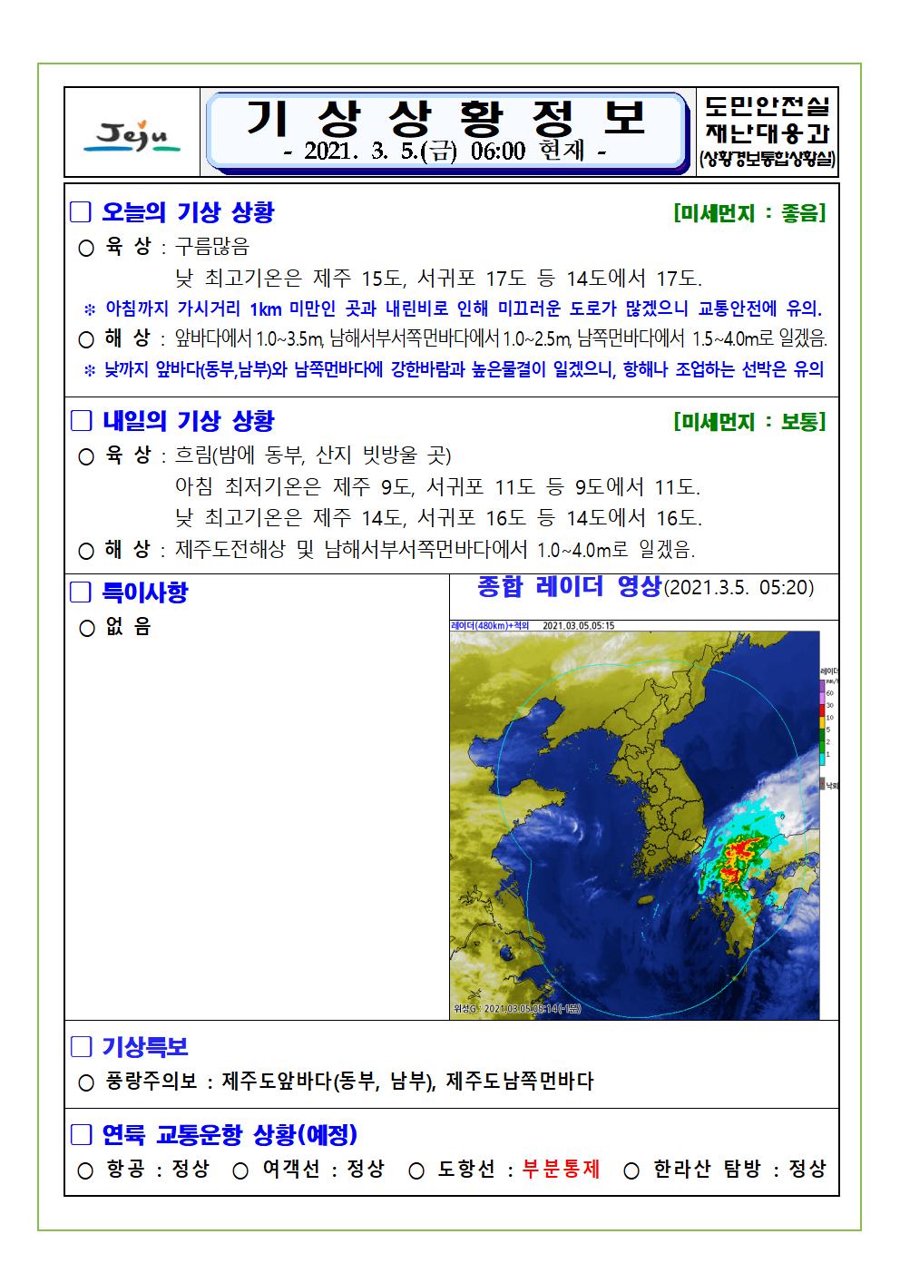 기상상황 2021. 03. 05. 금요일