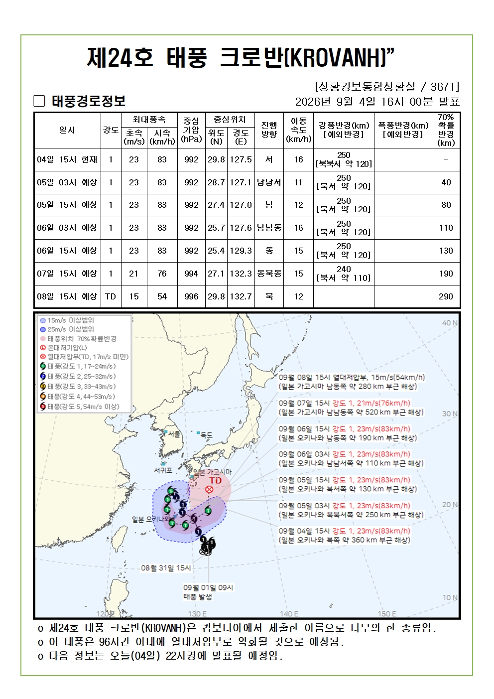 제24호 태풍 크로반 예상진로도 2026. 09. 04. 16시00분