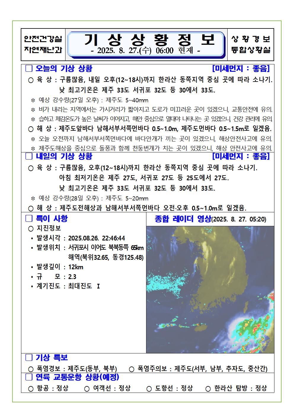 기상상황 2025. 8. 27. 수요일