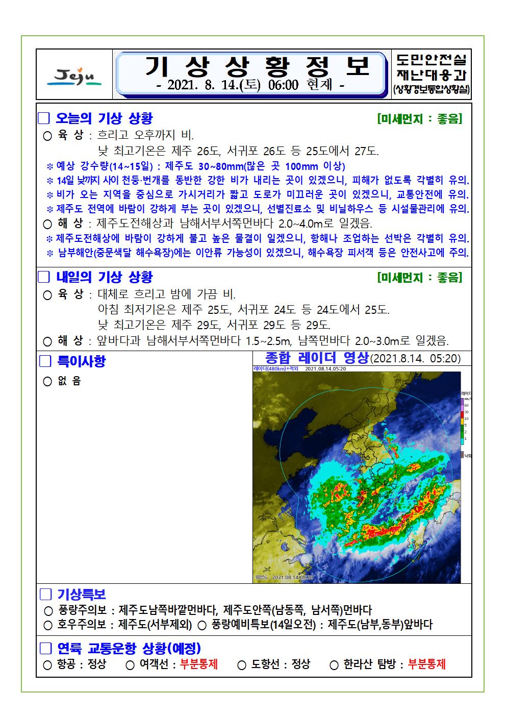 기상상황 2021.8.14. 토요일