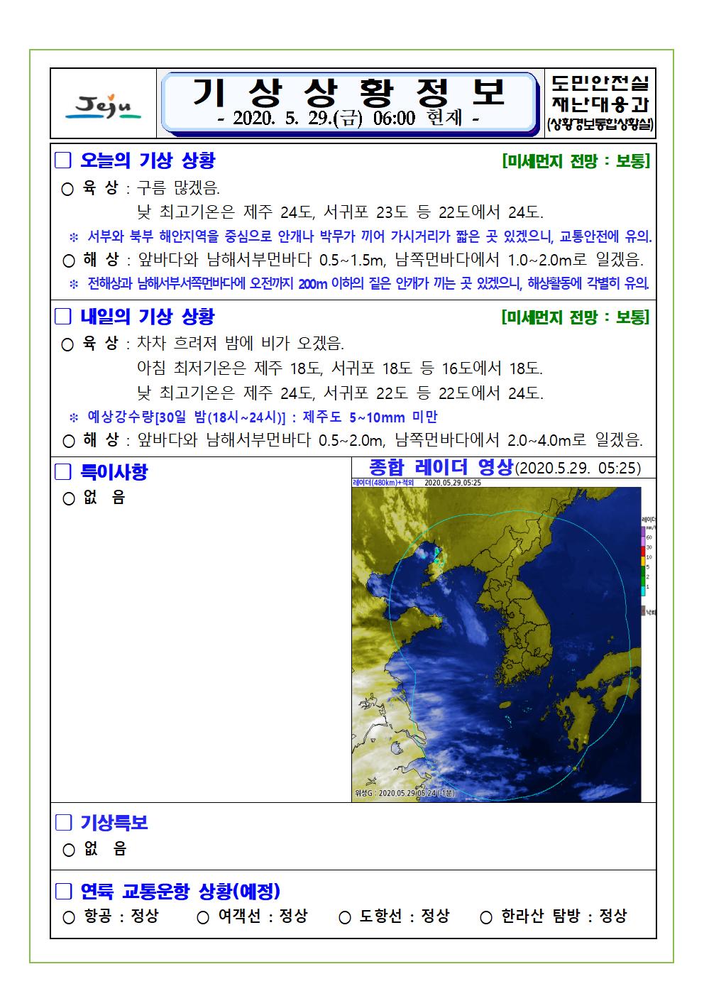 기상상황 2020. 5. 29. 금요일 