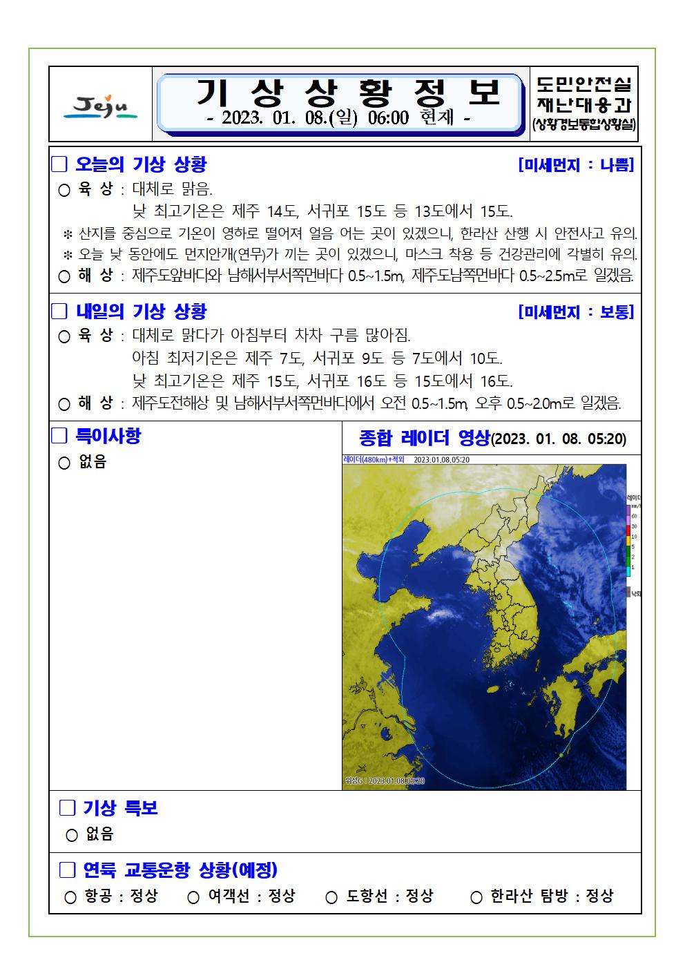기상상황 2023.1.8. 일요일