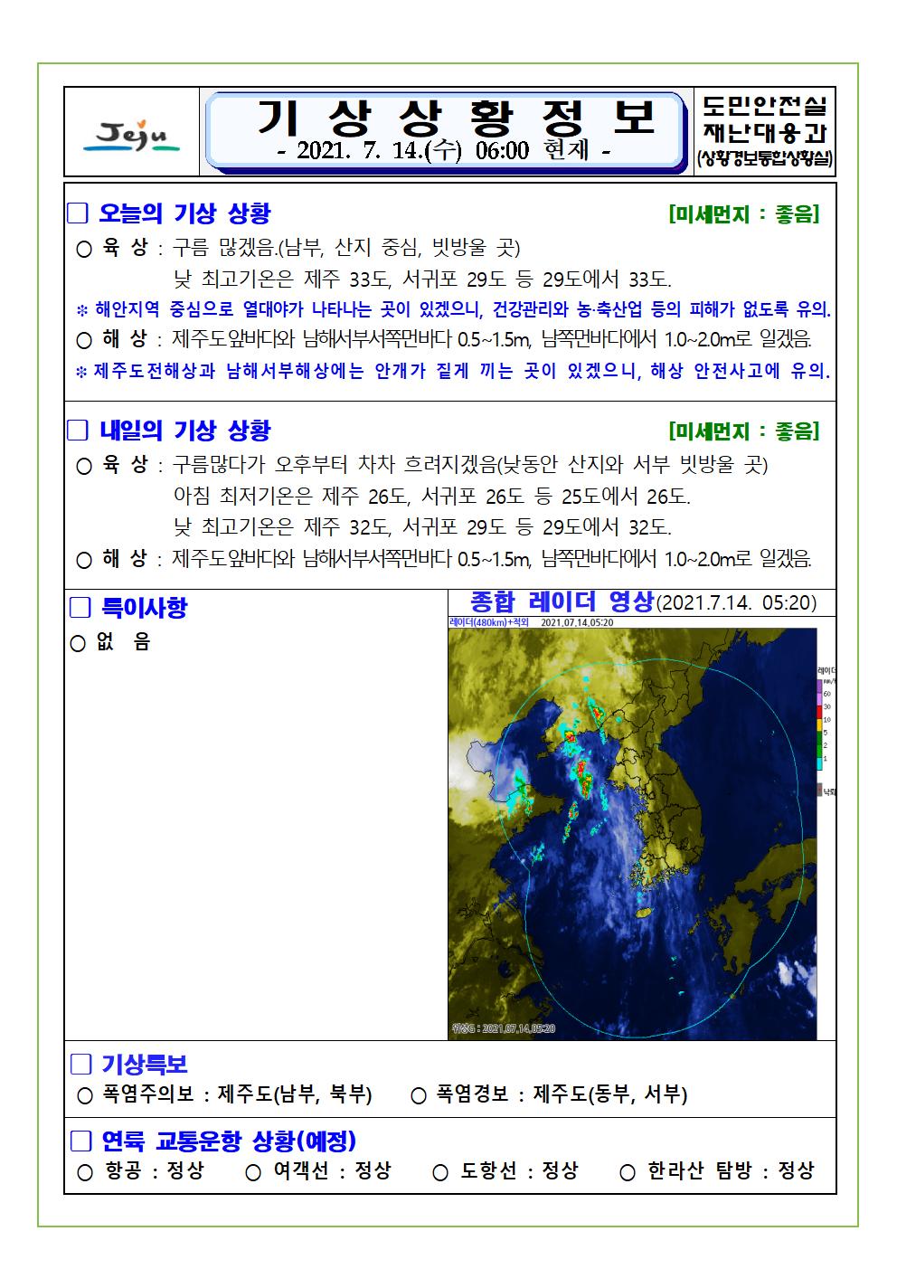 기상상황 2021.7.14. 수요일 