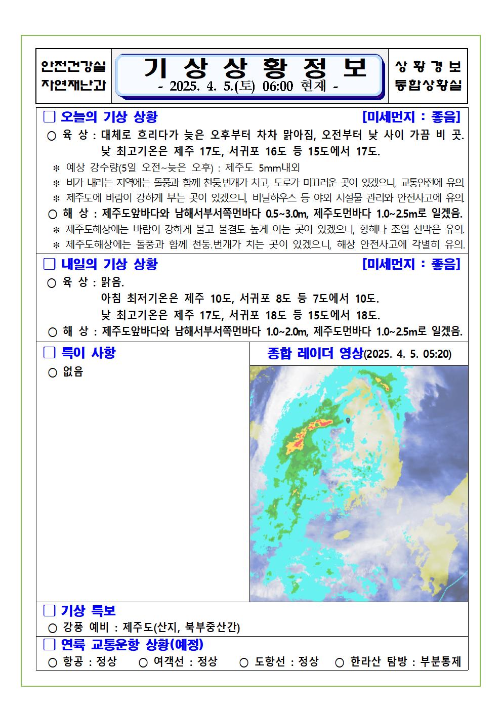 기상상황 2025. 4. 5. 토요일